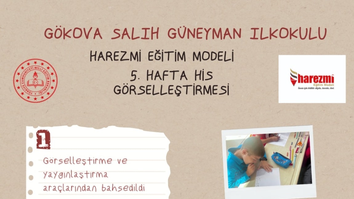 HAREZMİ EĞİTİM MODELİ